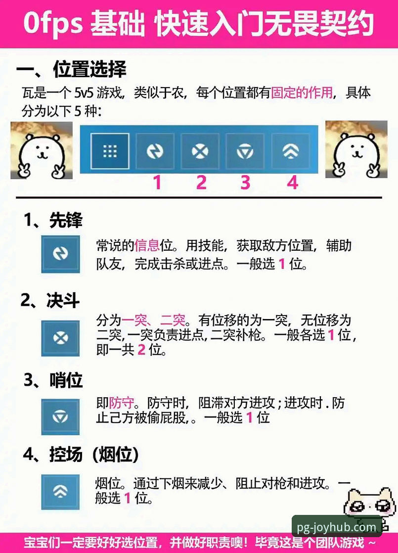 资深技术评测员解析：如何精准获取与体验PG游戏热门游戏2026最新版本