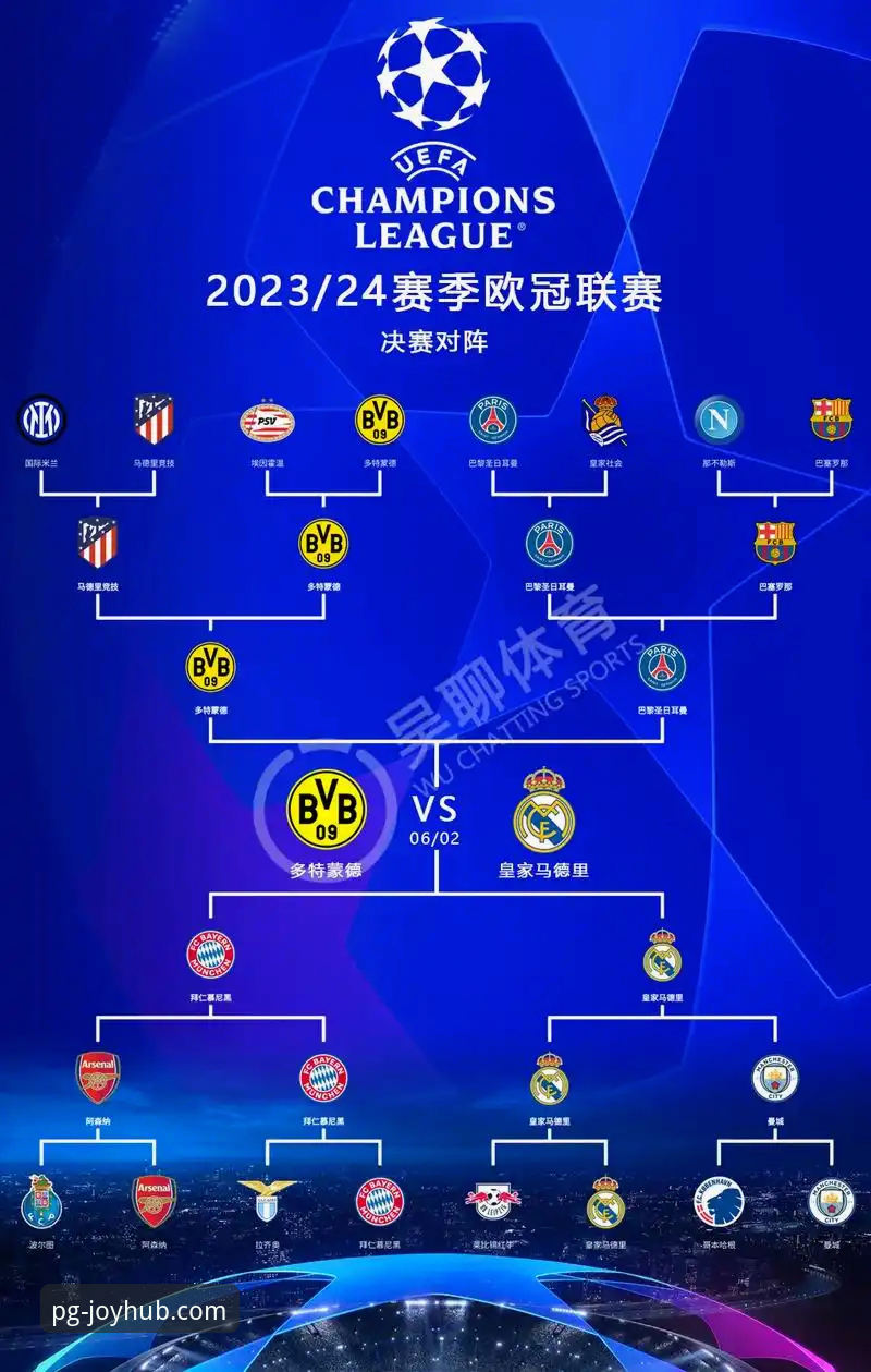 在PG电子官网畅享体育盛宴：皇马3-0曼城赛事深度解析与平台使用指南